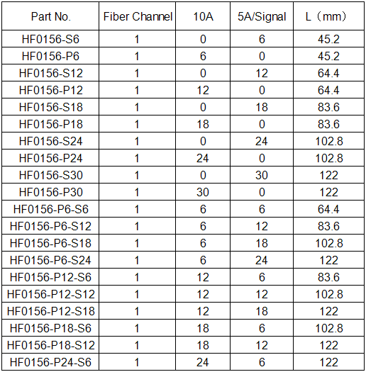 optical eletrical slip ring .png optical eletrical slip ring .png