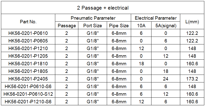 Pneumatic Electrical slip ring.png