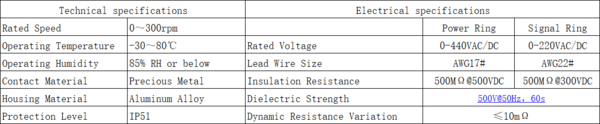 Integrated Electrical Slip Ring Parameters.png Integrated Electrical Slip Ring Parameters.png